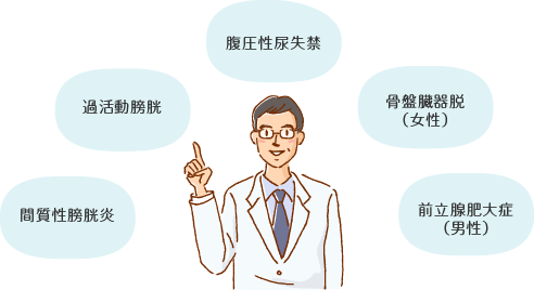 排尿トラブルに隠された病気とは？のイラスト画像